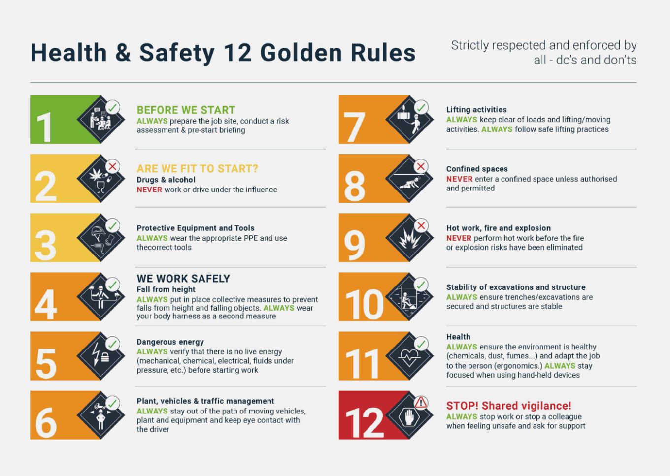 health & safety 12 golden rules